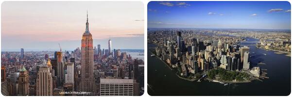 Top 5 Cities in New York